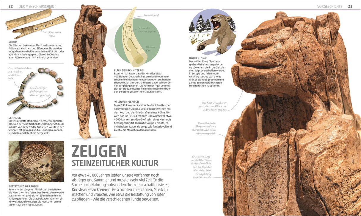 Mega-Wissen. Geschichte