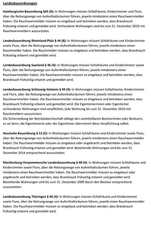 Rauchmelder Invisible