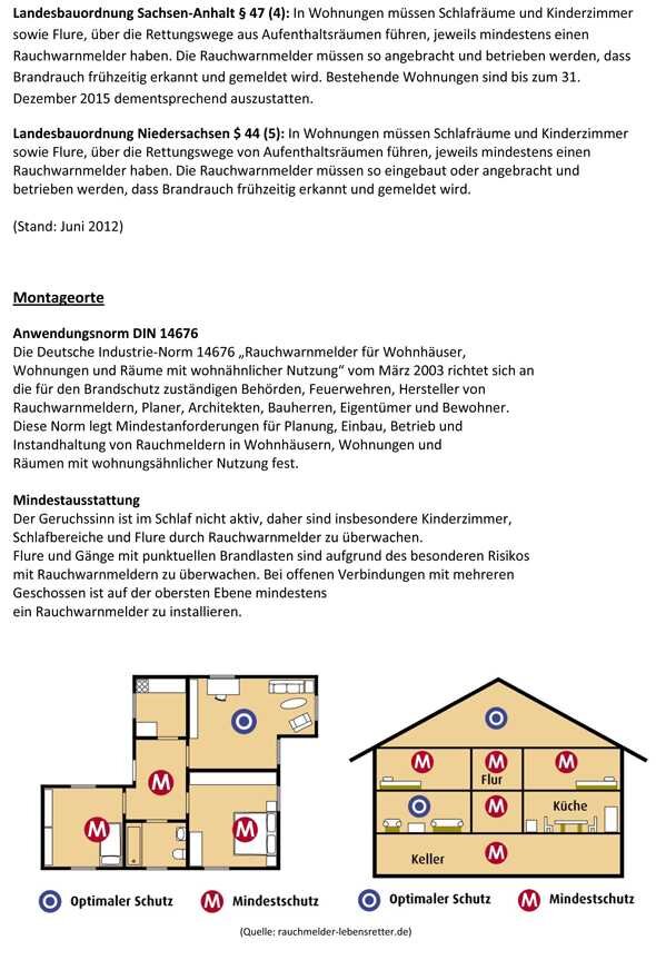 Rauchmelder Invisible