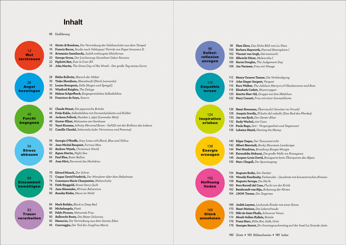 Seitenansicht eines Inhaltsverzeichnisses mit farbigen Kreisen und Listen von Buchtiteln und Autoren.
