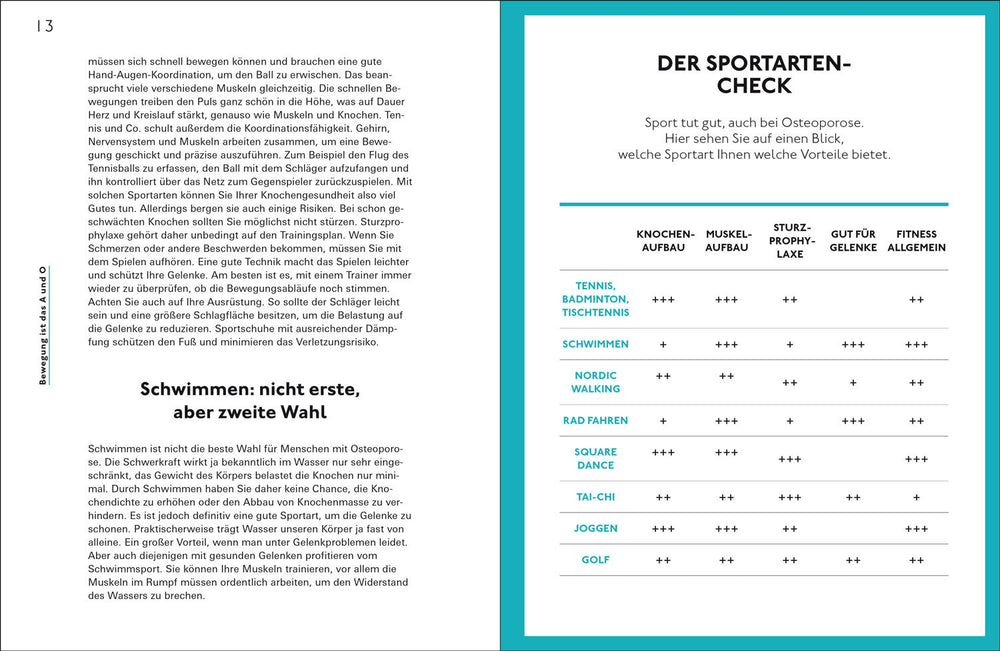 Aktiv gegen Osteoporose.