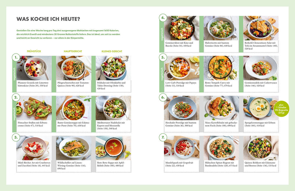 Die Ernährungs-Docs – Unsere 100 besten Anti-Bauchfett-Rezepte.