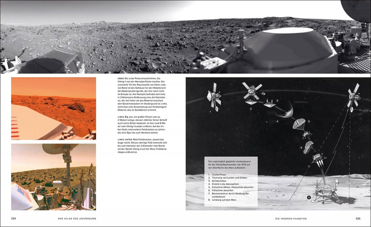 Der Atlas des Universums.