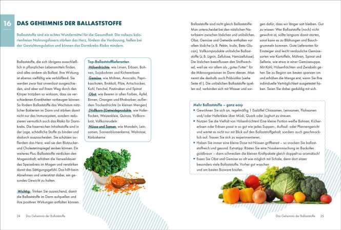 So einfach geht gesund essen