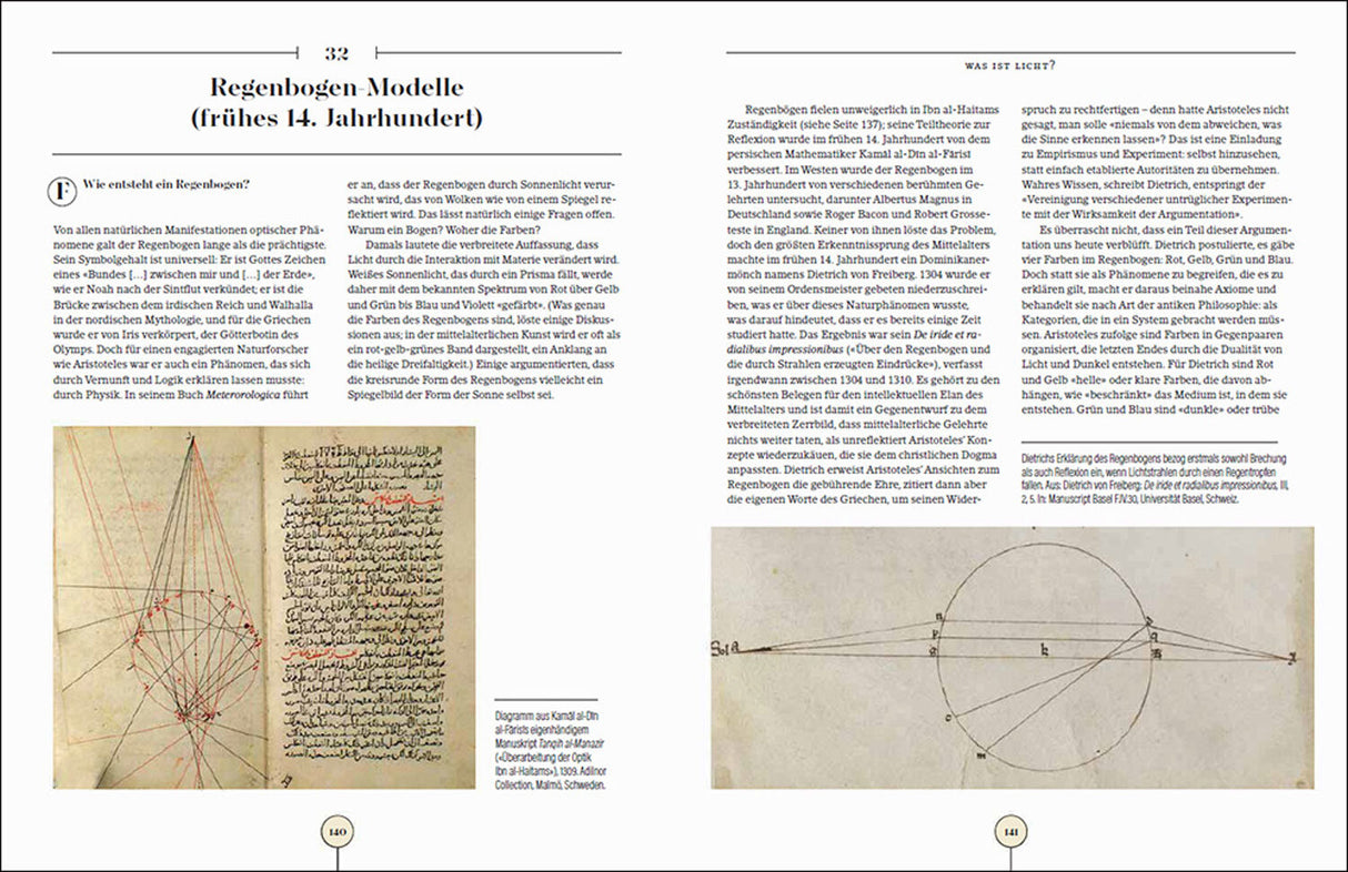 Zwei Seiten eines Buchs mit Text, Diagrammen und einer Illustration eines geometrischen Regenbogens.
