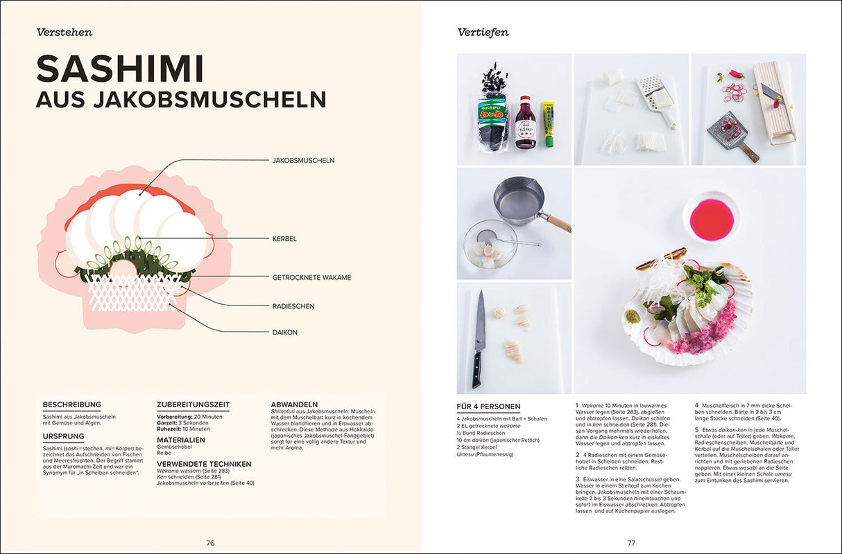 Das große Handbuch der japanischen Küche.