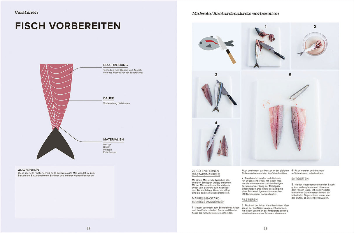 Das große Handbuch der japanischen Küche.