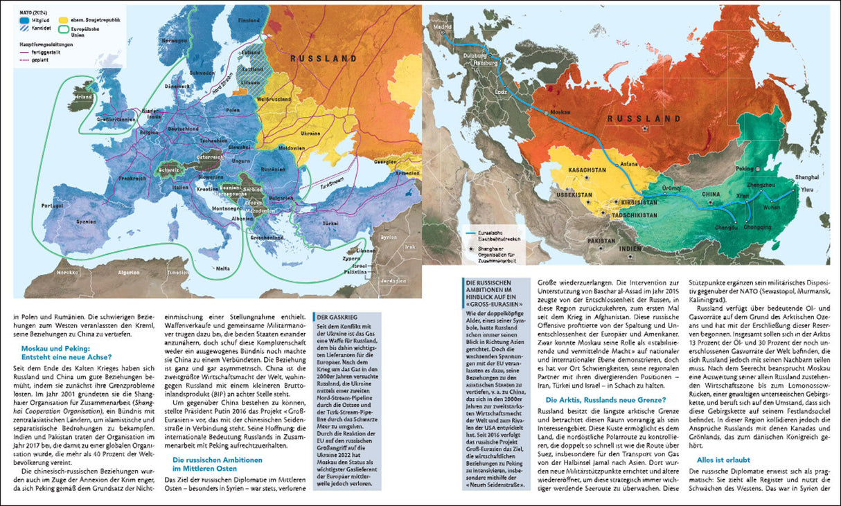 Die Welt der Gegenwart