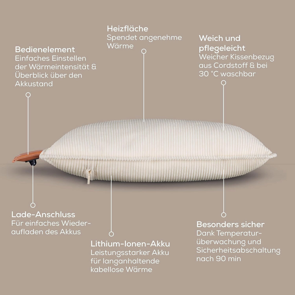 Beurer HK 78 Heaty. Akku-Heizkissen mit 3 Temperaturstufen.
