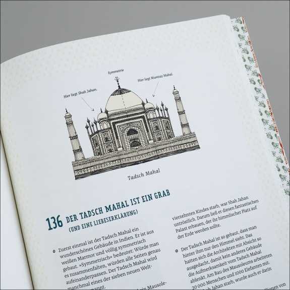 Zeichnung des Taj Mahal mit Beschriftungen.