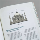 Zeichnung des Taj Mahal mit Beschriftungen.
