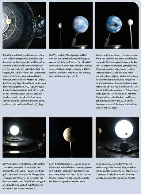 Diagramm zeigt Phasenwechsel von Venus, Mond und Sonne, mit Beschreibungen zu Himmelskörpern und deren Bewegungen.