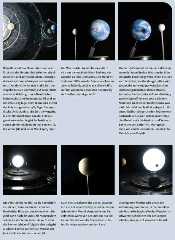 Diagramm zeigt Phasenwechsel von Venus, Mond und Sonne, mit Beschreibungen zu Himmelskörpern und deren Bewegungen.