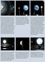 Diagramm zeigt Phasenwechsel von Venus, Mond und Sonne, mit Beschreibungen zu Himmelskörpern und deren Bewegungen.