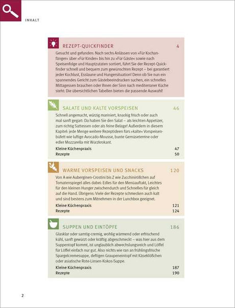 Inhaltsverzeichnis mit Kategorien: Rezept-Quickfinder, Salate, Warme Vorspeisen, Suppen