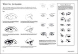 Diagramme und Fotos von Augen in verschiedenen Blickwinkeln und Gesichtsausdrücken, mit Texten zu Augenpflege und Persönlichkeit.