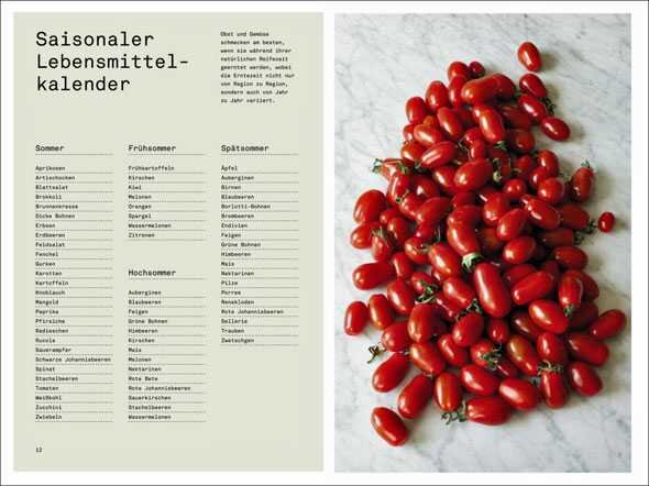 Saisonaler Lebensmittelkalender mit Text auf der linken Seite und einer Vielzahl roter Tomaten auf weißem Hintergrund auf der rech