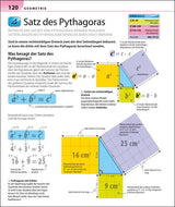 Mathe für Eltern. Der visuelle Coach