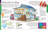 Schnittzeichnung eines Hauses mit Symbolen für elektrische Geräte, Kabel, Steckdosen und Beleuchtung, inklusive erklärender Texte.
