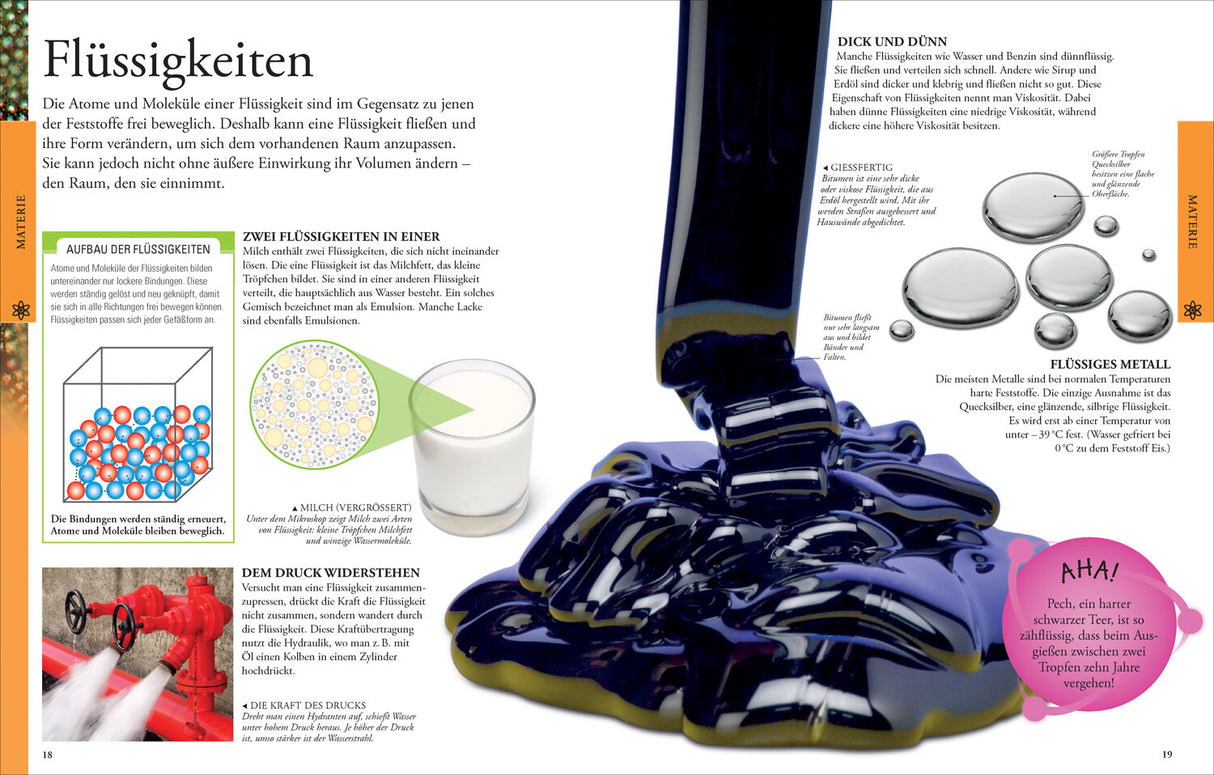 Bilder von Flüssigkeiten, Wasser, Benzin, Metall, Wasserpumpe, Glas mit Milch, Wasserflecken, Wasser, schwarzer Teer.