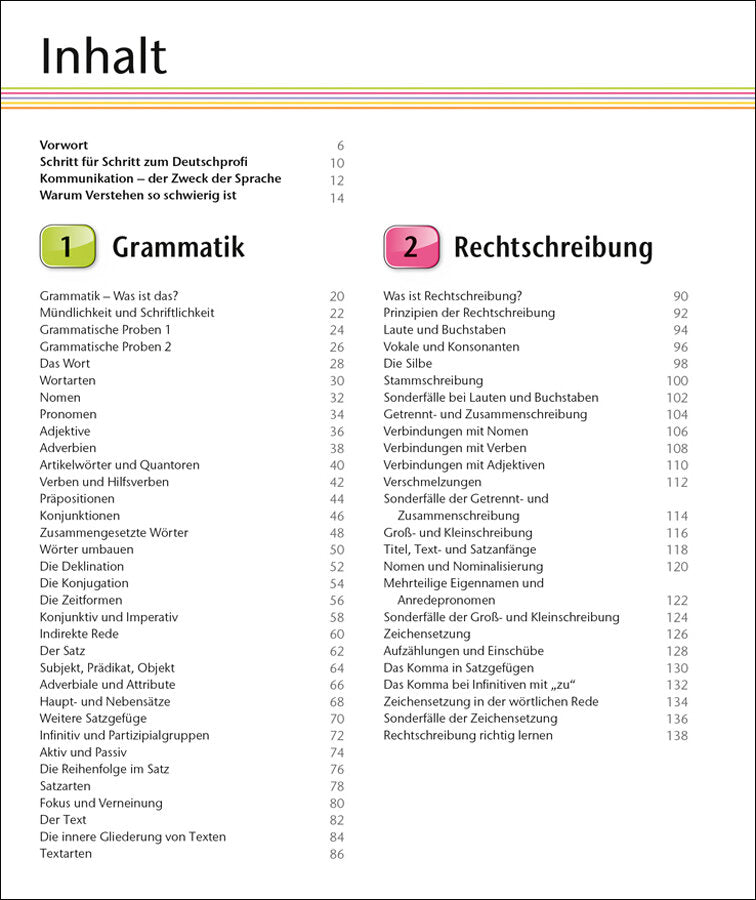 Inhaltsverzeichnis mit Kapiteln zu Grammatik und Rechtschreibung, inklusive Seitenzahlen.