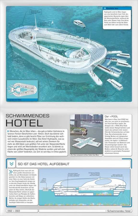 Illustration eines schwimmenden Hotels mit ovaler Form, Wasserbecken in der Mitte, Anlegestellen und einem Boot.