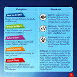 Übersicht zu Kategorien und Fragearten: Welt, Natur, Kultur & Sport, Zeitgeschichte; Multiple-Choice, Wahr/Falsch, Schätzen.