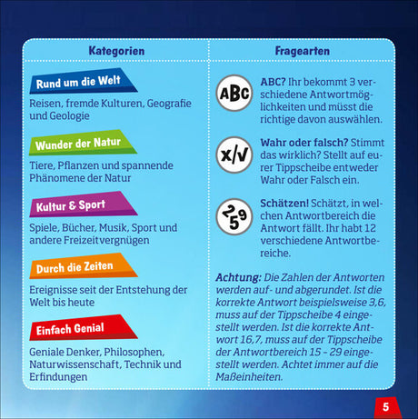 Übersicht zu Kategorien und Fragearten: Welt, Natur, Kultur & Sport, Zeitgeschichte; Multiple-Choice, Wahr/Falsch, Schätzen.