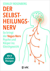 Buchcover mit einer stilisierten menschlichen Silhouette und Nervenbahnen, Titel in großen bunten Buchstaben, grüner Untertitel