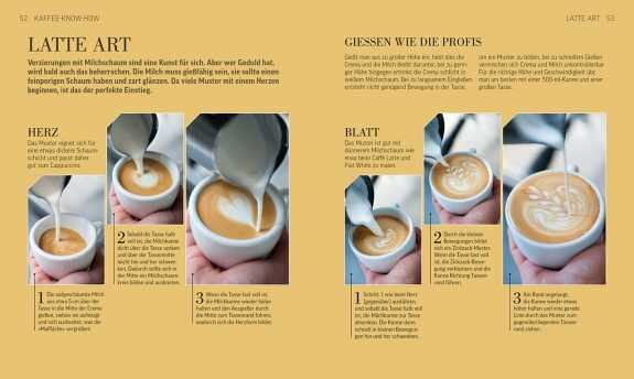 Anleitung zum Latte-Art-Gießen: Schritt 1, 2, 3 mit Bildern, zeigt das Eingießen von Milchschaum in Kaffee.