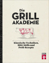 Die Grillakademie. Stiftung Warentest