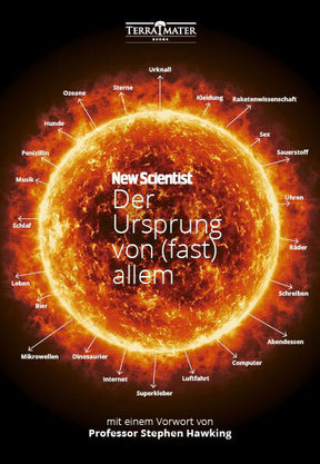 Sonnensymbol mit Beschriftungen zu Themen wie Hunde, Musik, Dinosaurier, Internet, Raumfahrt, Sex, Wissenschaft, und mehr.
