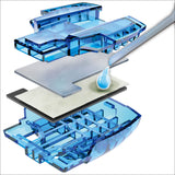 Schematische Darstellung eines Wasserfilters mit mehreren Schichten, Wassertröpfchen und Filterkomponenten.