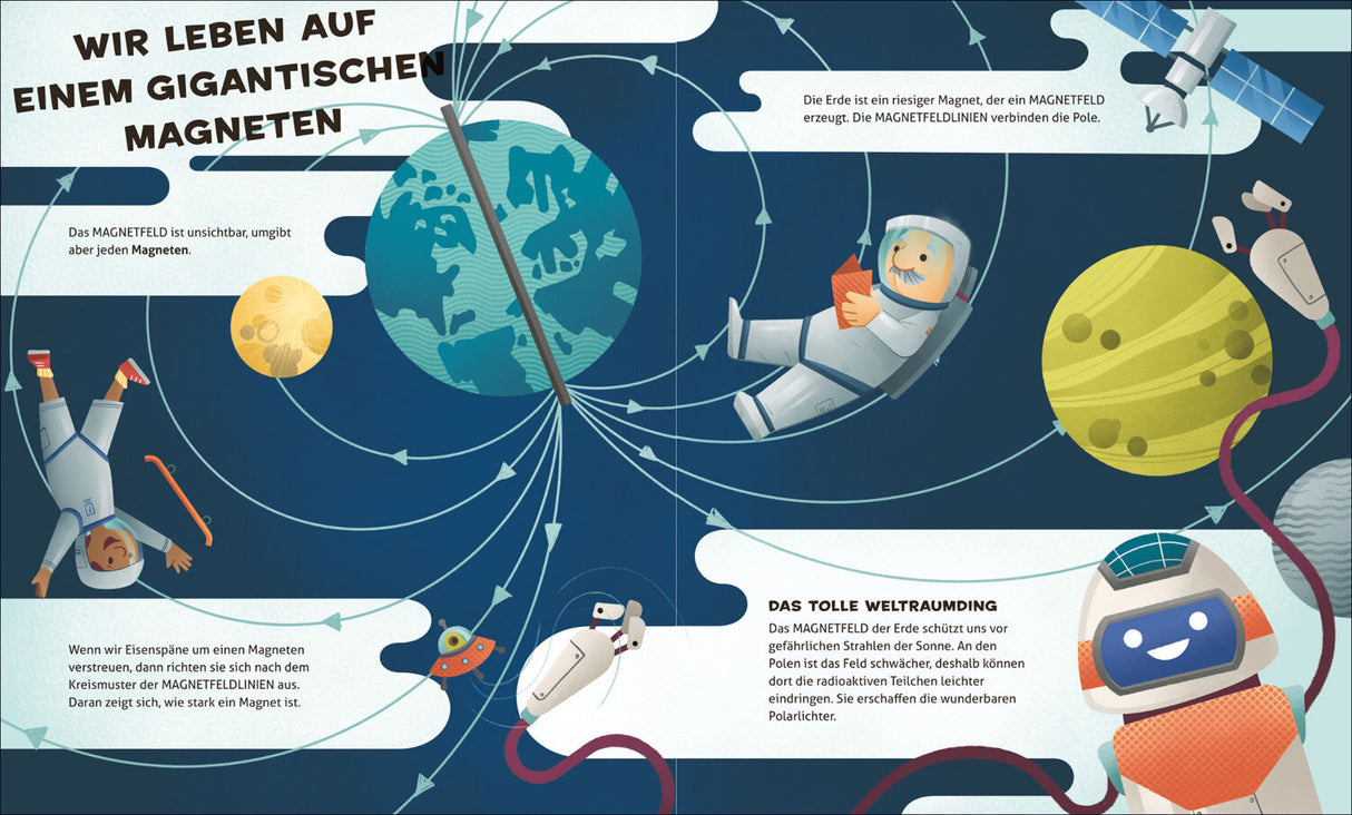 Illustration von Erde, Astronauten, Satelliten, Planeten und Raumfahrt, erklärt das Magnetfeld der Erde und seine Bedeutung.