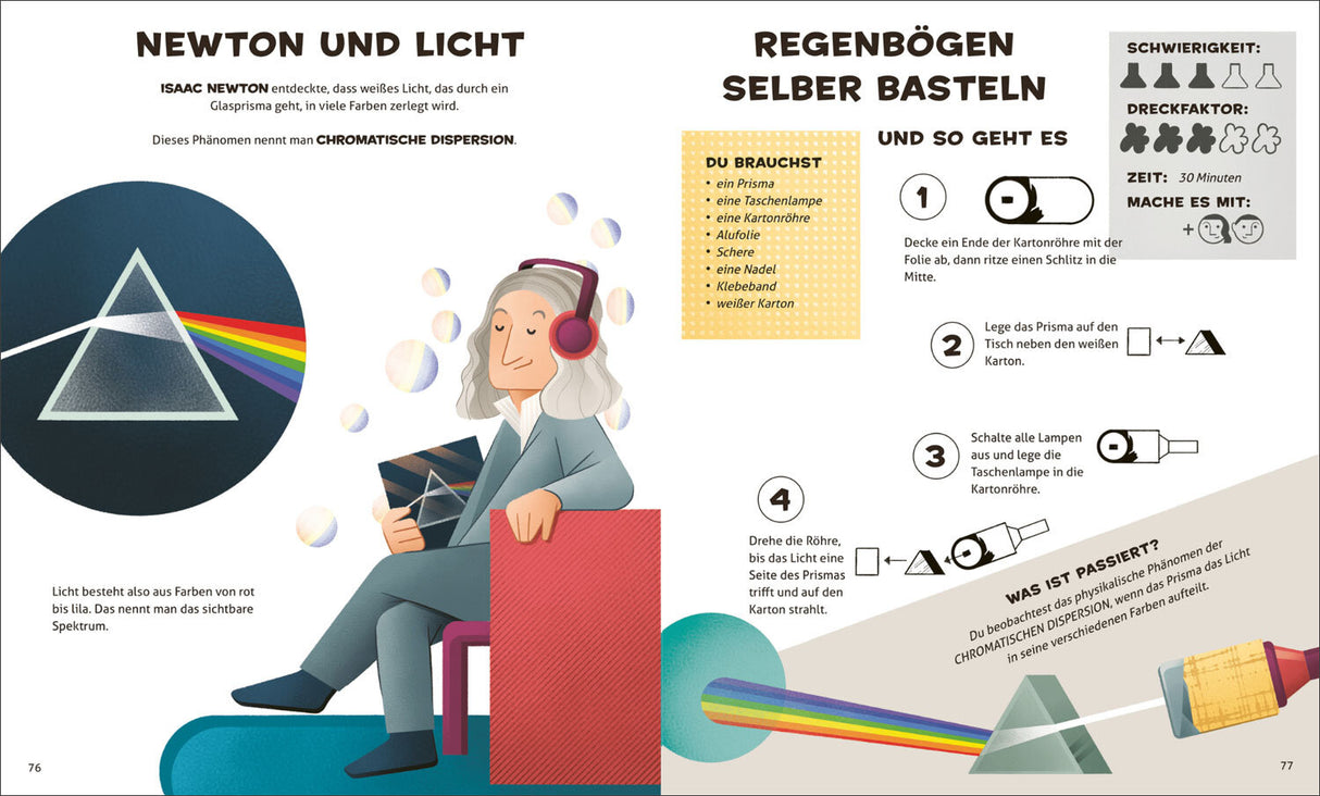 Infografik erklärt das Phänomen der Chromatischen Dispersion bei Licht, mit Illustration eines Mannes, Prismas und Regenbogenfarbe