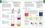 Visuelles Wissen. Chemie
