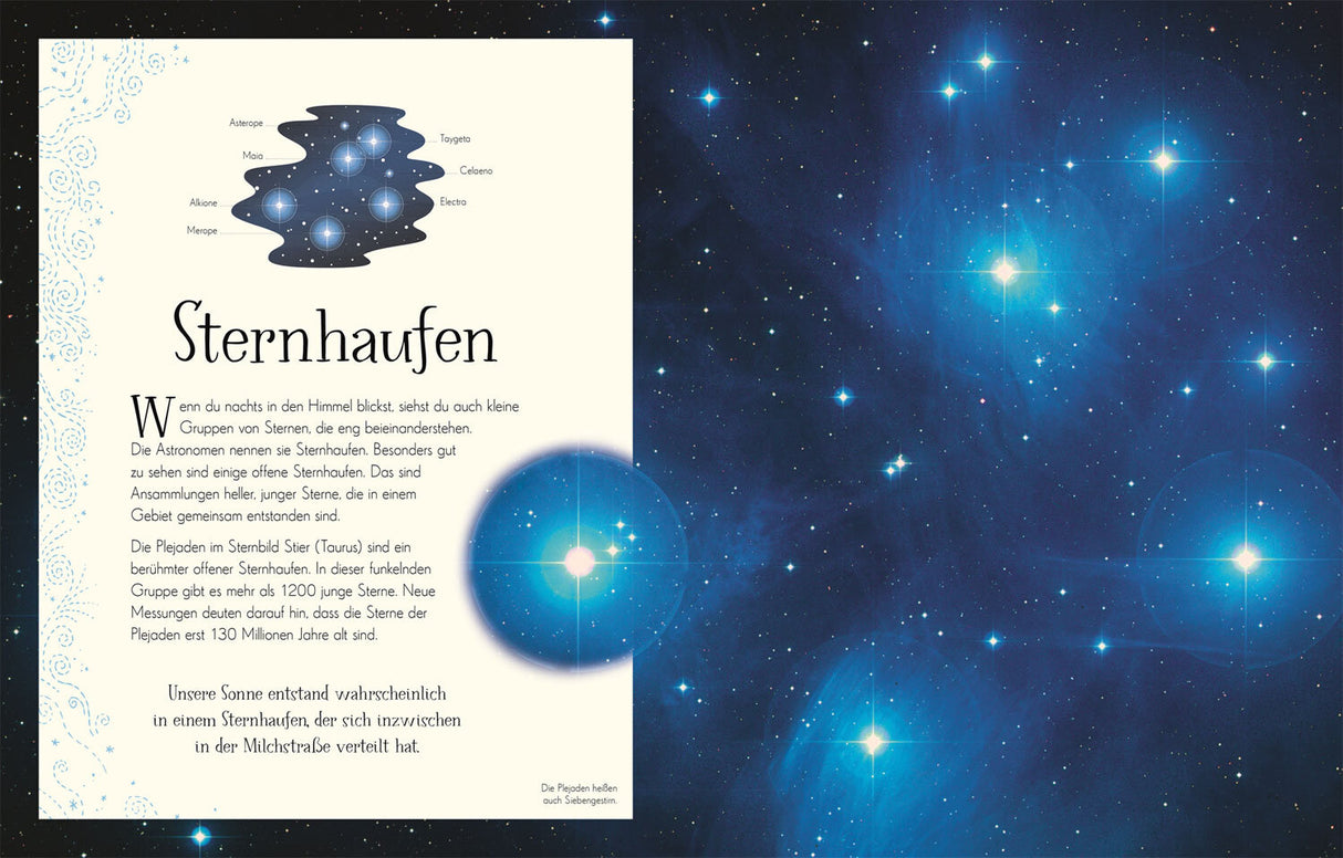 Infografik über Sternhaufen, mit Text und Illustration von offenen Sternhaufen, vor Sternenhimmel mit vielen Sternen.
