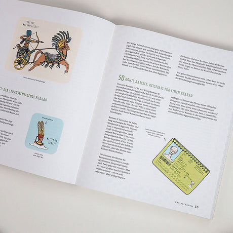 Offene Buchseite mit Text, Illustrationen eines ägyptischen Pharaos