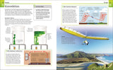 Seiten mit Text, Diagrammen und einem Foto eines Hängegleiters über einer Küstenlandschaft.
