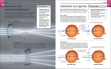 Diagramm mit Text und Illustrationen zu Sammel- und Zerstreuungslinsen, deren Funktion und Korrektur von Sehfehlern.