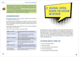 Seitenlayout mit Text, Überschriften, Tabelle und Sprechblase mit Titel "Klicken, tippen, ziehen: ein System im Betrieb".
