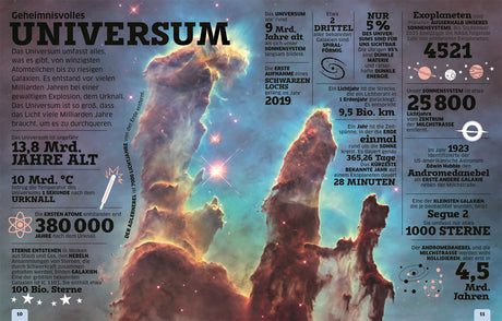 Himmlische Wolkenformationen des Universums mit Infotexten zu Alter, Größe und Entstehung der Galaxien.