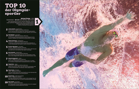Schwimmer in pinker Badekappe und grünen Brillengläsern schwimmt im Wasser, links Textliste mit Top 10 Olympiasportlern.