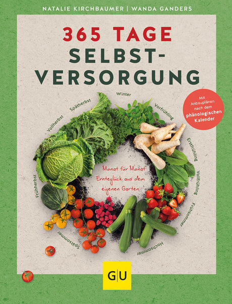 Kreis aus Gemüse und Kräutern, mit Jahreszeitenbeschriftungen, um den Selbstversorgungsprozess im Garten darzustellen.
