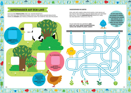 Bilder mit Wasserverbrauch in der Tierhaltung, Wasserbedarf für Produktion, Garten und Landwirtschaft, mit Texten und Symbolen.
