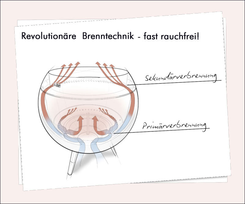 MOON Design Feuerschale. Version hoch: 75 cm