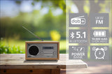 DABMAN Radio 30 mobil