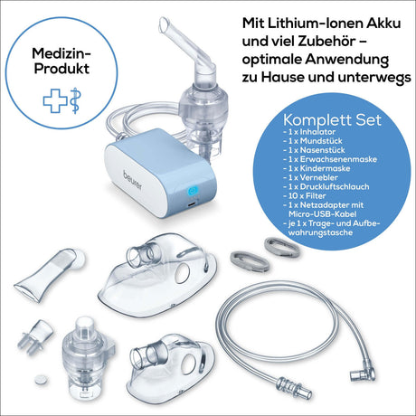 Medizinisches Atemgerät mit Lithium-Ionen-Akku, Zubehör, Filter, Masken, Schläuche und Netzadapter.