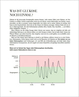 Text über Glukose, mit einer Kurvengrafik, die den Tagesverlauf der Glukosewerte zeigt.