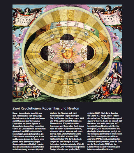Himmelsscheibe mit Sonnenmotiv, umgeben von Figuren, Texten und Planeten, mit lateinischen und deutschen Beschriftungen.